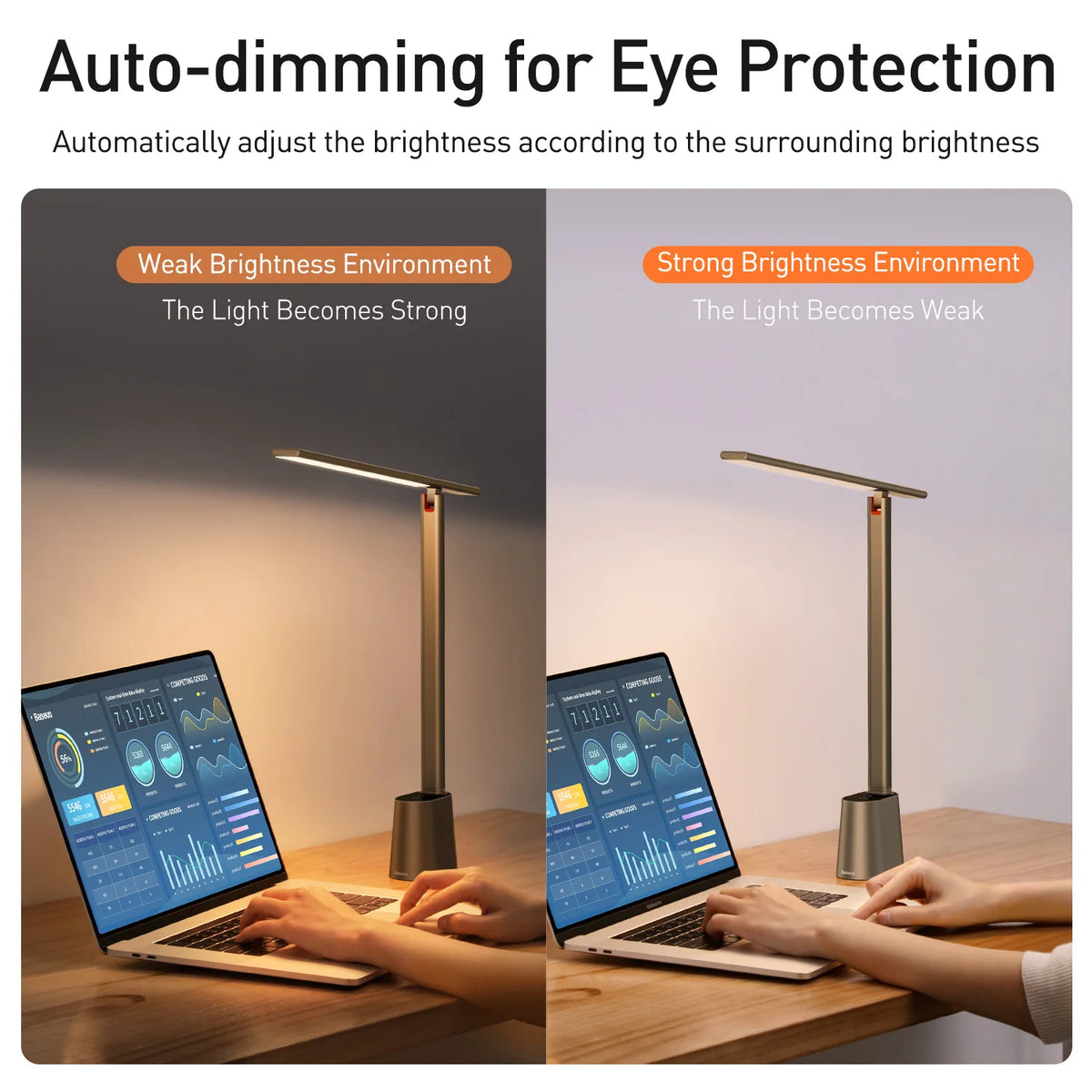 Baseus LED Desk Lamp Eye Protection