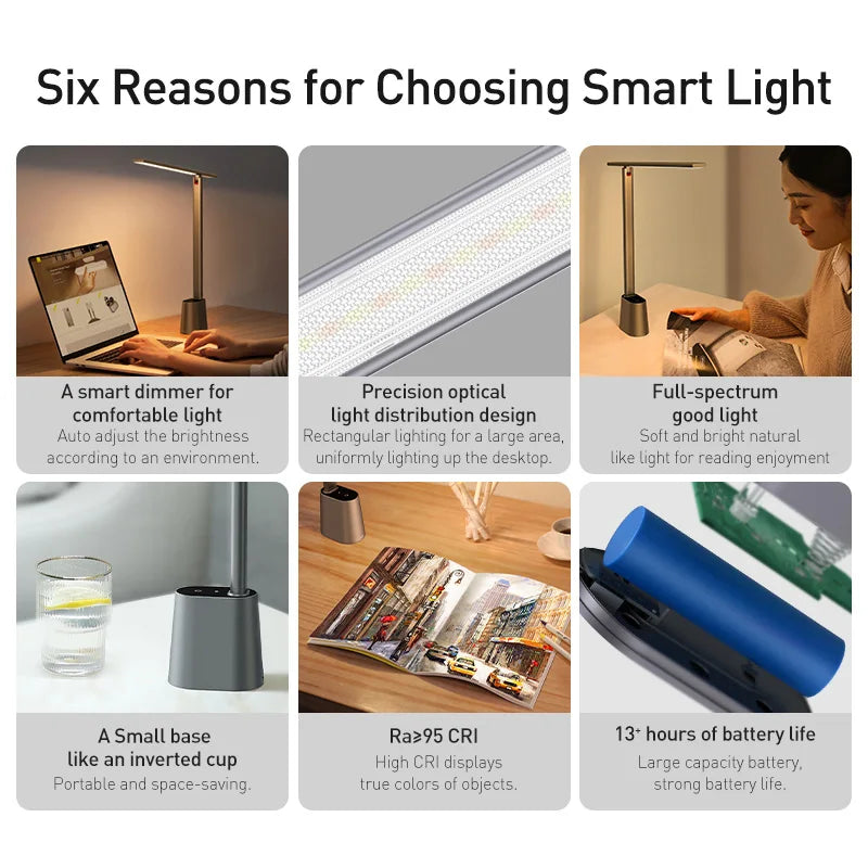 Baseus LED Desk Lamp Eye Protection