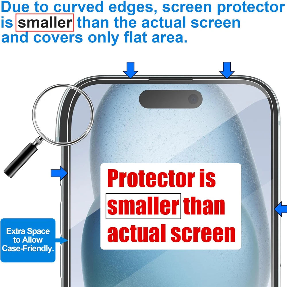 Clear Glass Film For iPhone