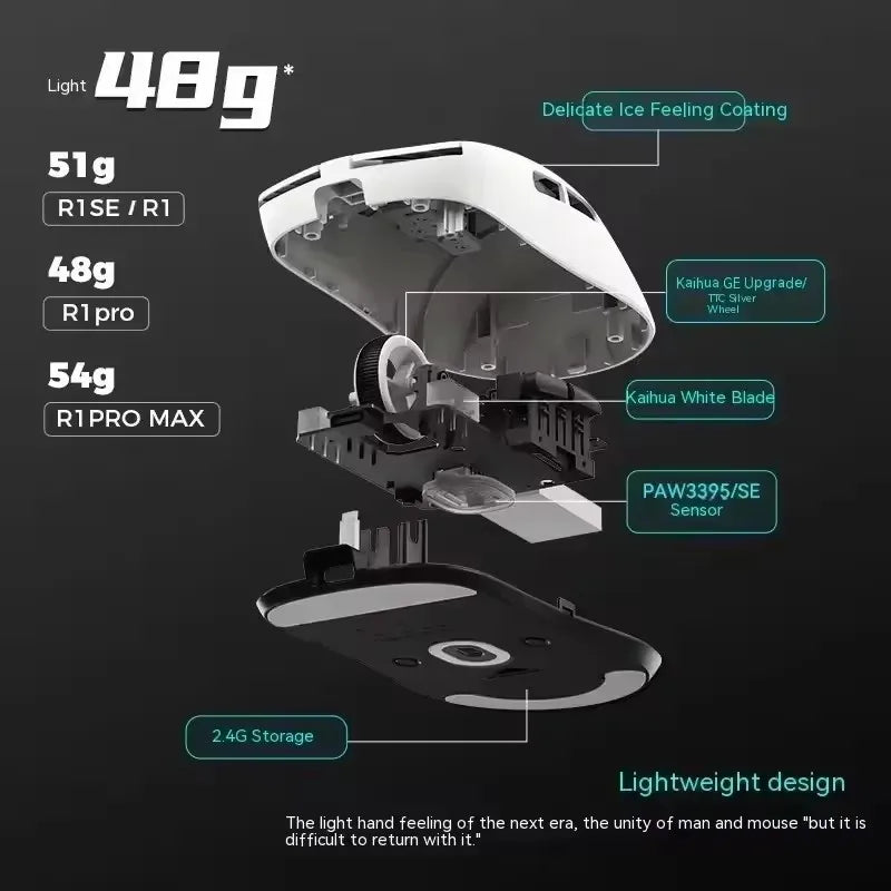 ATK VXE Dragonfly R1 Mouse